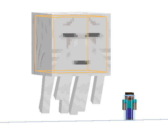 A ghast and a player side by side at the same scale, each drawn inside its own collision box