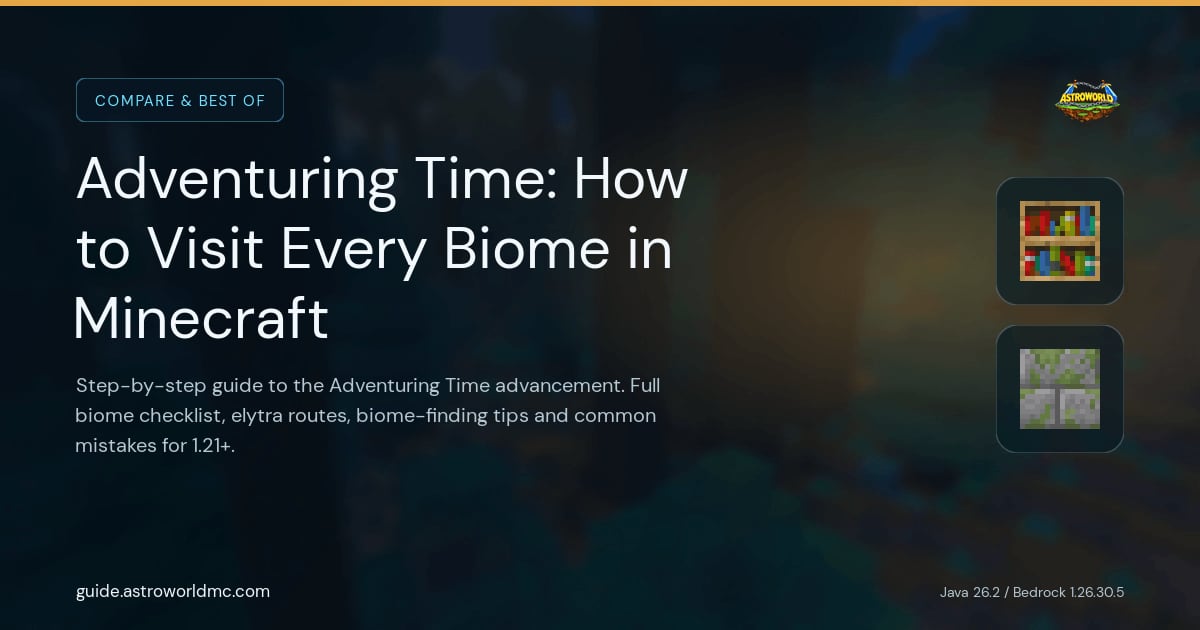 Adventuring Time: How to Visit Every Biome in Minecraft: Step-by-step guide to the Adventuring Time advancement. Full biome checklist, elytra routes, biome-finding tips and common mistakes for 1.21+.