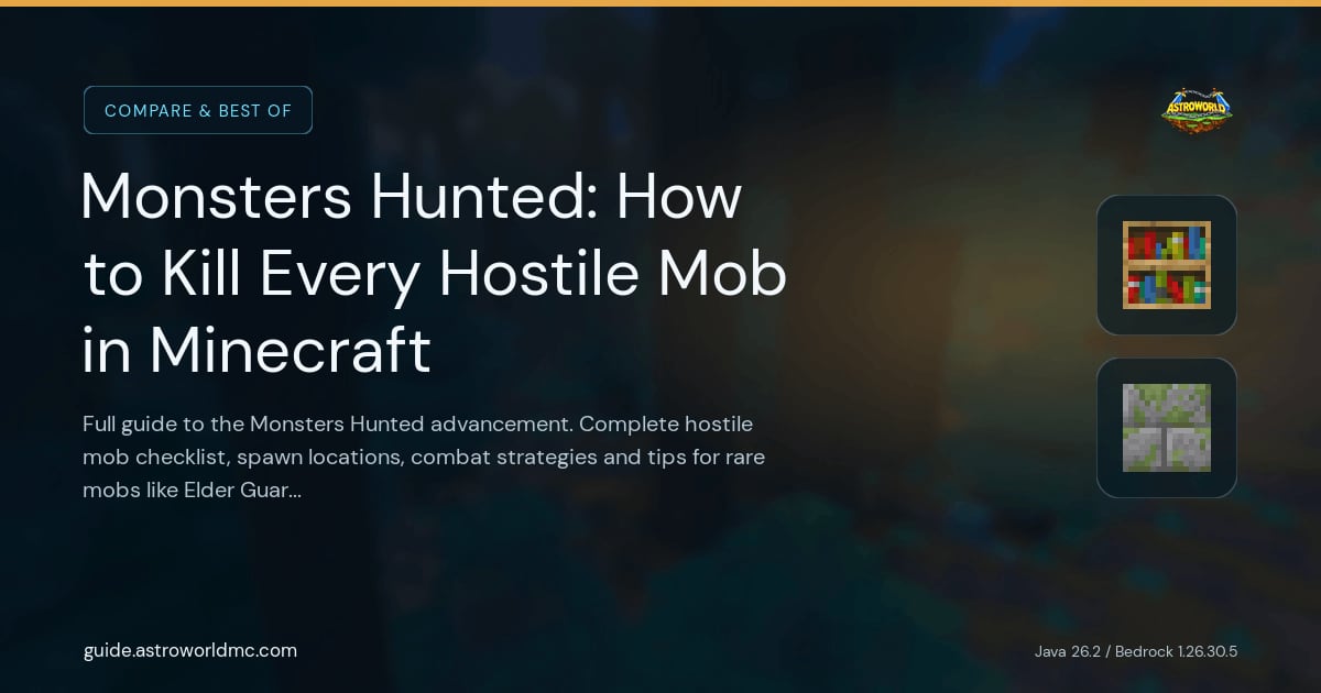 Monsters Hunted: How to Kill Every Hostile Mob in Minecraft: Full guide to the Monsters Hunted advancement. Complete hostile mob checklist, spawn locations, combat strategies and tips for rare mobs like Elder Guardians.