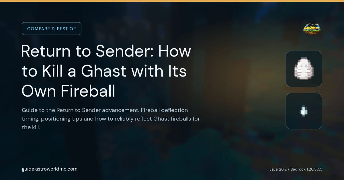 Return to Sender: How to Kill a Ghast with Its Own Fireball: Guide to the Return to Sender advancement. Fireball deflection timing, positioning tips and how to reliably reflect Ghast fireballs for the kill.