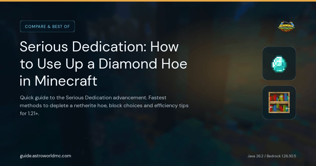 Serious Dedication: How to Use Up a Diamond Hoe in Minecraft: Quick guide to the Serious Dedication advancement. Fastest methods to deplete a netherite hoe, block choices and efficiency tips for 1.21+.