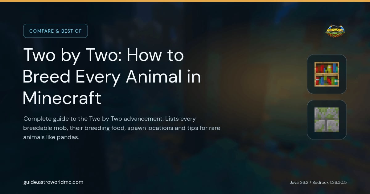 Two by Two: How to Breed Every Animal in Minecraft: Complete guide to the Two by Two advancement. Lists every breedable mob, their breeding food, spawn locations and tips for rare animals like pandas.