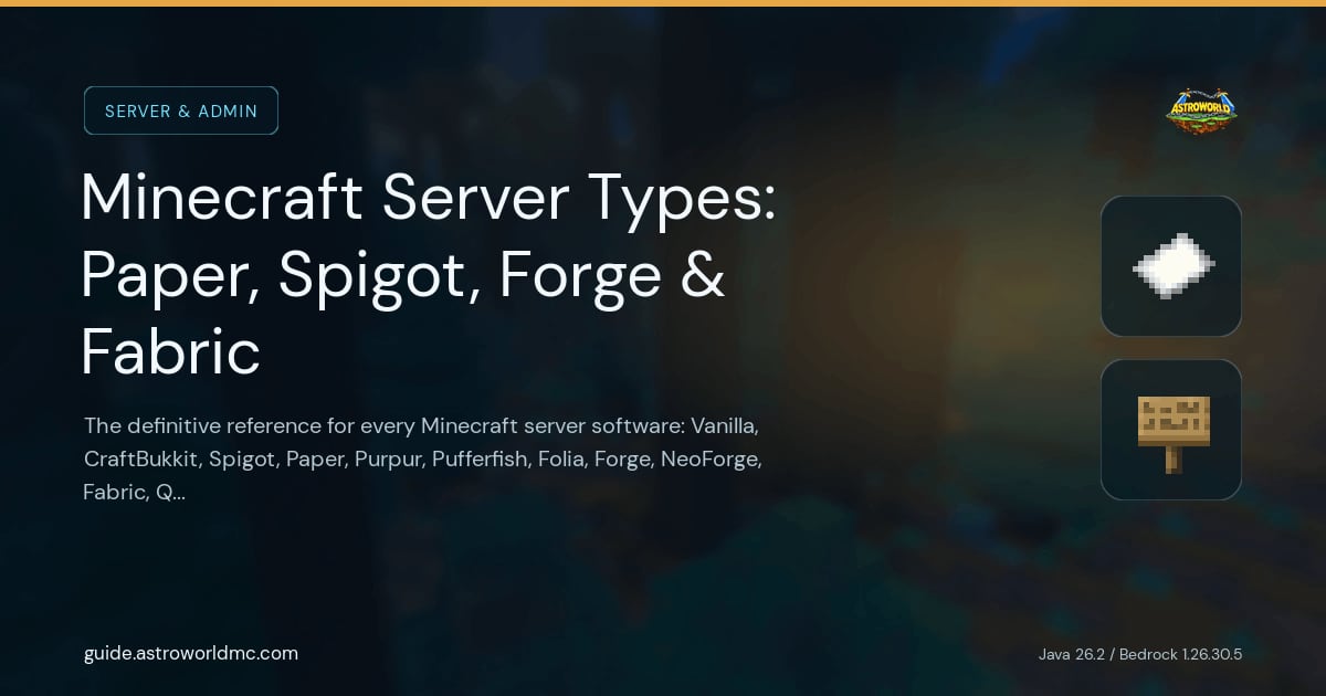 Minecraft Server Types: Paper, Spigot, Forge & Fabric: The definitive reference for every Minecraft server software: Vanilla, CraftBukkit, Spigot, Paper, Purpur, Pufferfish, Folia, Forge, NeoForge, Fabric, Quilt, Velocity, BungeeCord and Waterfall.