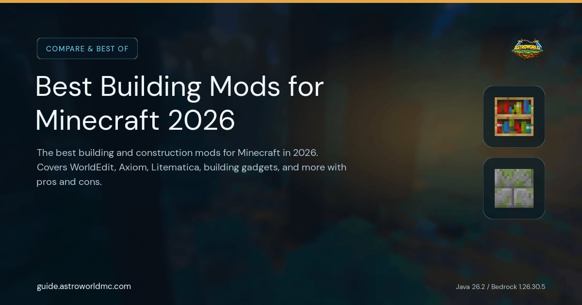 Best Building Mods for Minecraft 2026: The best building and construction mods for Minecraft in 2026. Covers WorldEdit, Axiom, Litematica, building gadgets, and more with pros and cons.