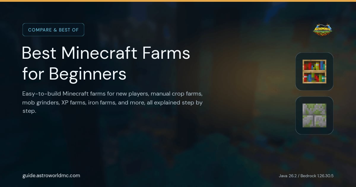 Best Minecraft Farms for Beginners: Easy-to-build Minecraft farms for new players, manual crop farms, mob grinders, XP farms, iron farms, and more, all explained step by step.