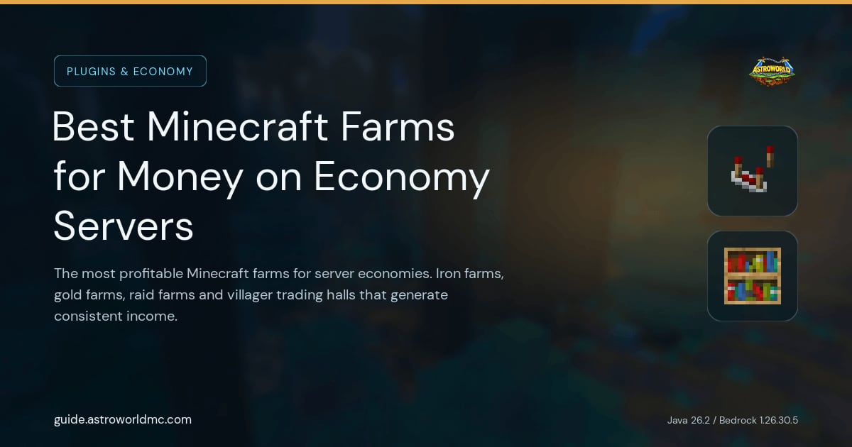 Best Minecraft Farms for Money on Economy Servers: The most profitable Minecraft farms for server economies. Iron farms, gold farms, raid farms and villager trading halls that generate consistent income.