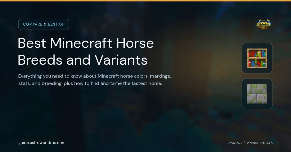 Best Minecraft Horse Breeds and Variants: Everything you need to know about Minecraft horse colors, markings, stats, and breeding, plus how to find and tame the fastest horse.