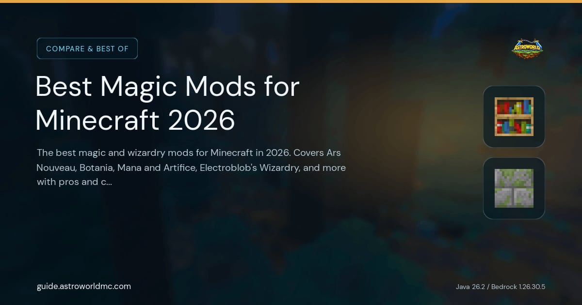 Best Magic Mods for Minecraft 2026: The best magic and wizardry mods for Minecraft in 2026. Covers Ars Nouveau, Botania, Mana and Artifice, Electroblob's Wizardry, and more with pros and cons.