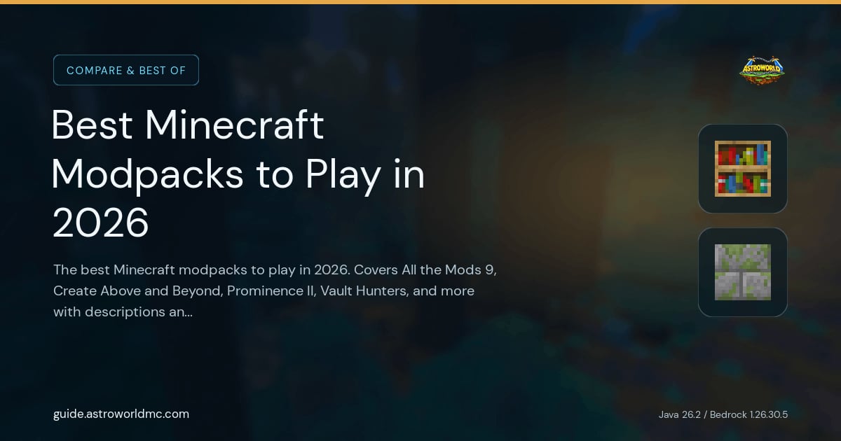Best Minecraft Modpacks to Play in 2026: The best Minecraft modpacks to play in 2026. Covers All the Mods 9, Create Above and Beyond, Prominence II, Vault Hunters, and more with descriptions and pros/cons.
