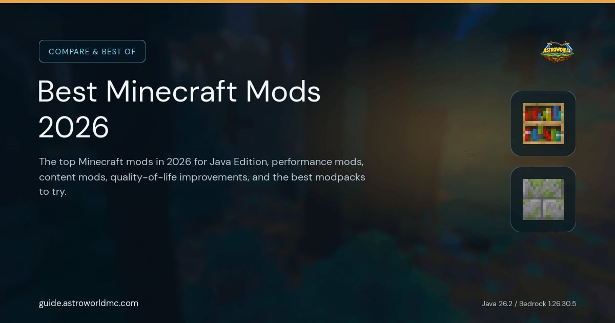 Best Minecraft Mods 2026: The top Minecraft mods in 2026 for Java Edition, performance mods, content mods, quality-of-life improvements, and the best modpacks to try.