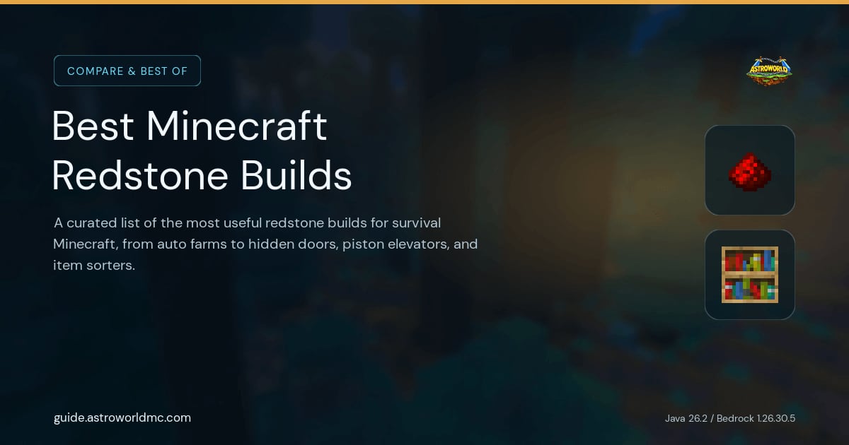 Best Minecraft Redstone Builds: A curated list of the most useful redstone builds for survival Minecraft, from auto farms to hidden doors, piston elevators, and item sorters.