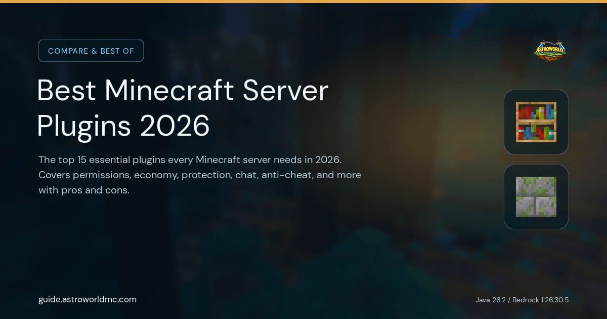 Best Minecraft Server Plugins 2026: The top 15 essential plugins every Minecraft server needs in 2026. Covers permissions, economy, protection, chat, anti-cheat, and more with pros and cons.