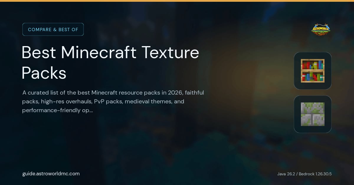 Best Minecraft Texture Packs: A curated list of the best Minecraft resource packs in 2026, faithful packs, high-res overhauls, PvP packs, medieval themes, and performance-friendly options.