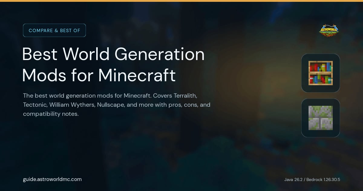 Best World Generation Mods for Minecraft: The best world generation mods for Minecraft. Covers Terralith, Tectonic, William Wythers, Nullscape, and more with pros, cons, and compatibility notes.