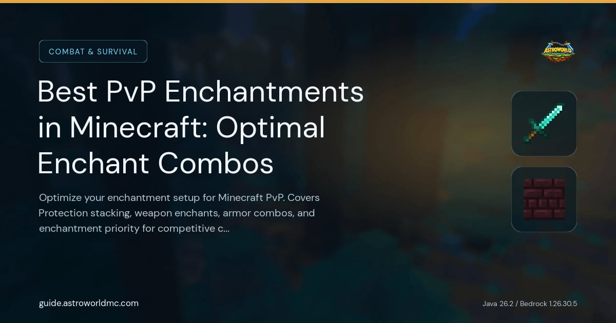 Best PvP Enchantments in Minecraft: Optimal Enchant Combos: Optimize your enchantment setup for Minecraft PvP. Covers Protection stacking, weapon enchants, armor combos, and enchantment priority for competitive combat.