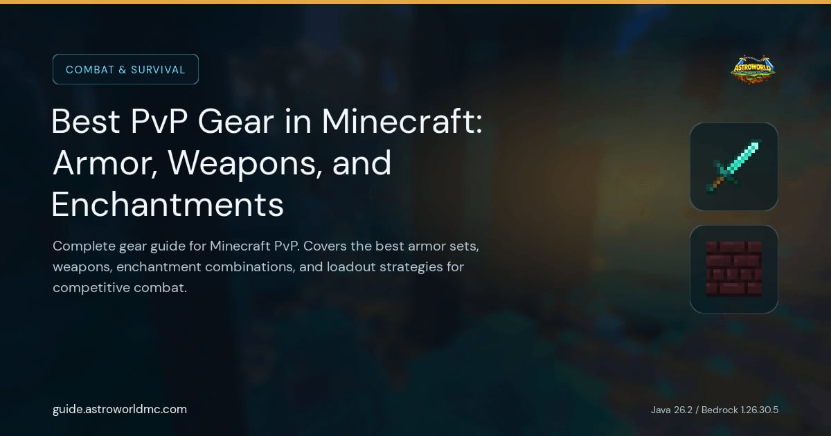 Best PvP Gear in Minecraft: Armor, Weapons, and Enchantments: Complete gear guide for Minecraft PvP. Covers the best armor sets, weapons, enchantment combinations, and loadout strategies for competitive combat.