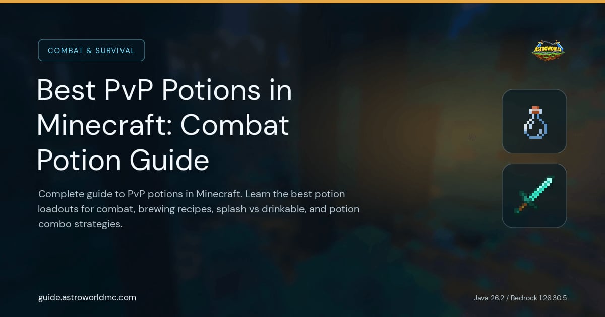 Best PvP Potions in Minecraft: Combat Potion Guide: Complete guide to PvP potions in Minecraft. Learn the best potion loadouts for combat, brewing recipes, splash vs drinkable, and potion combo strategies.