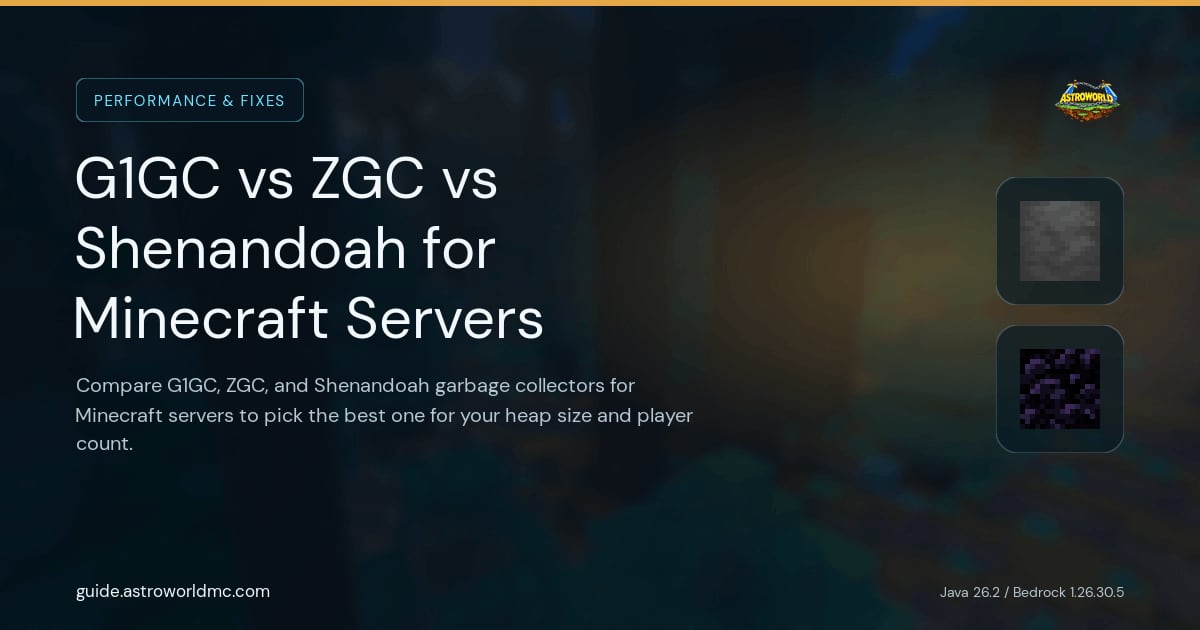 G1GC vs ZGC vs Shenandoah for Minecraft Servers: Compare G1GC, ZGC, and Shenandoah garbage collectors for Minecraft servers to pick the best one for your heap size and player count.
