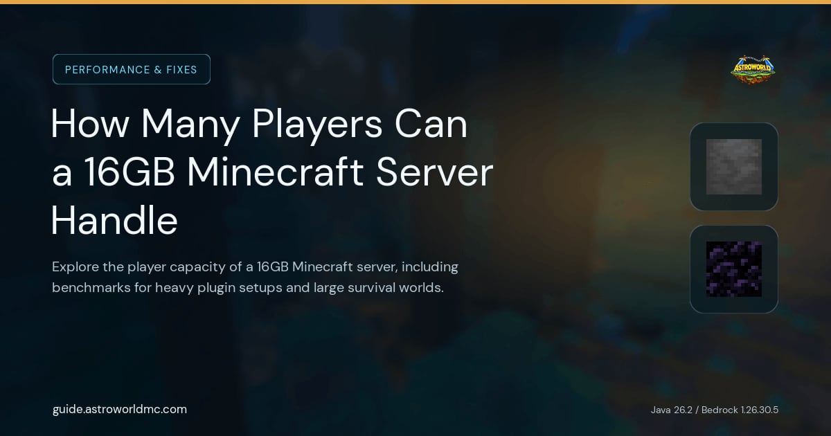 How Many Players Can a 16GB Minecraft Server Handle: Explore the player capacity of a 16GB Minecraft server, including benchmarks for heavy plugin setups and large survival worlds.