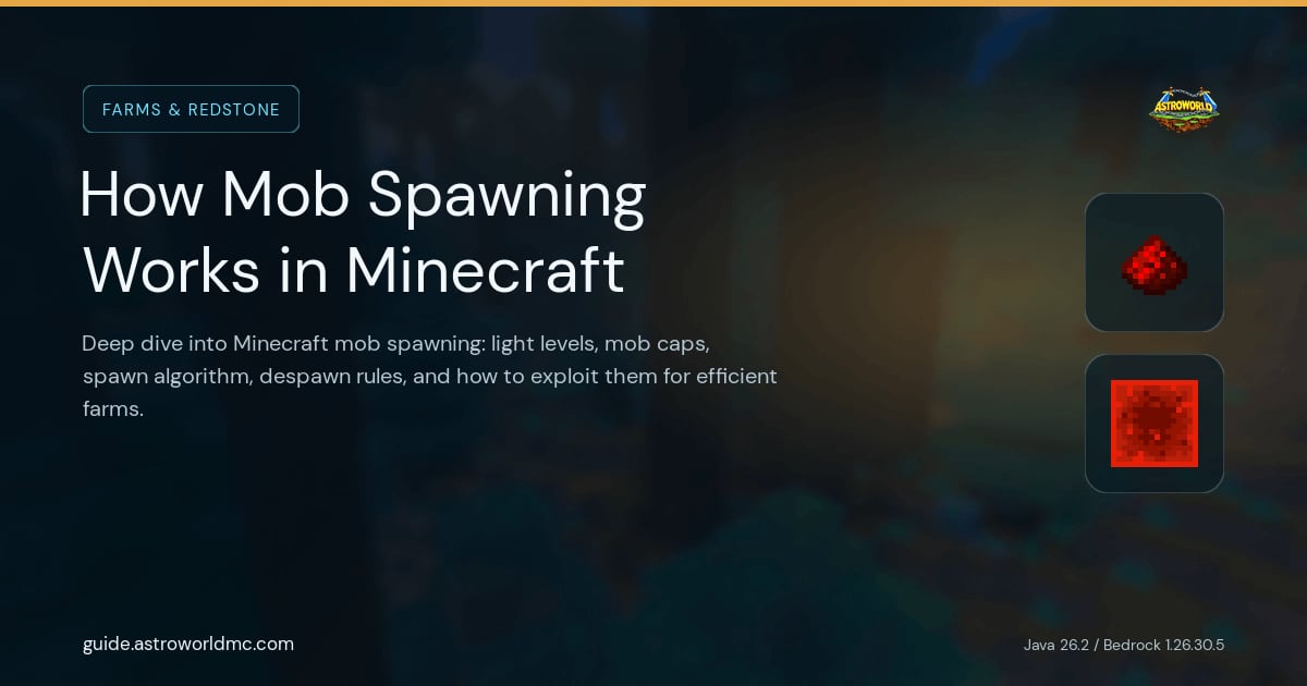 How Mob Spawning Works in Minecraft: Deep dive into Minecraft mob spawning: light levels, mob caps, spawn algorithm, despawn rules, and how to exploit them for efficient farms.