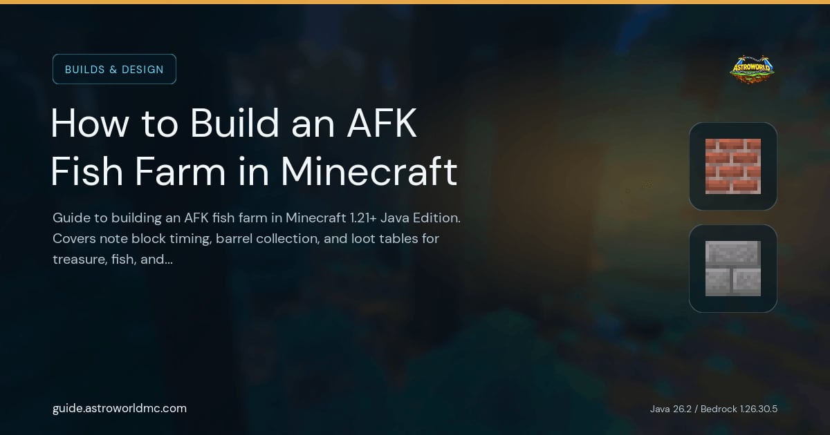 How to Build an AFK Fish Farm in Minecraft: Guide to building an AFK fish farm in Minecraft 1.21+ Java Edition. Covers note block timing, barrel collection, and loot tables for treasure, fish, and XP.