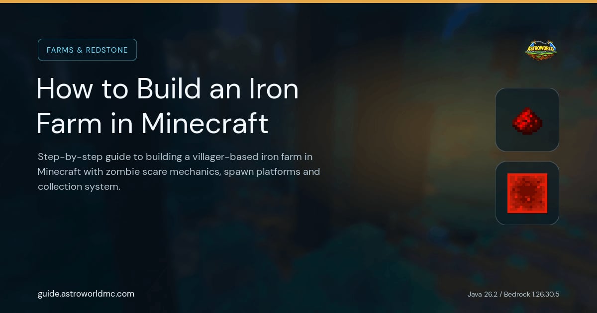 How to Build an Iron Farm in Minecraft: Step-by-step guide to building a villager-based iron farm in Minecraft with zombie scare mechanics, spawn platforms and collection system.