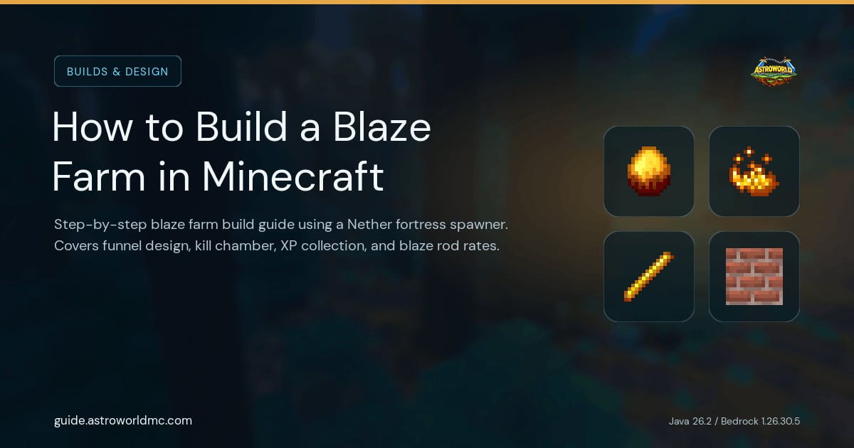 How to Build a Blaze Farm in Minecraft: Step-by-step blaze farm build guide using a Nether fortress spawner. Covers funnel design, kill chamber, XP collection, and blaze rod rates.