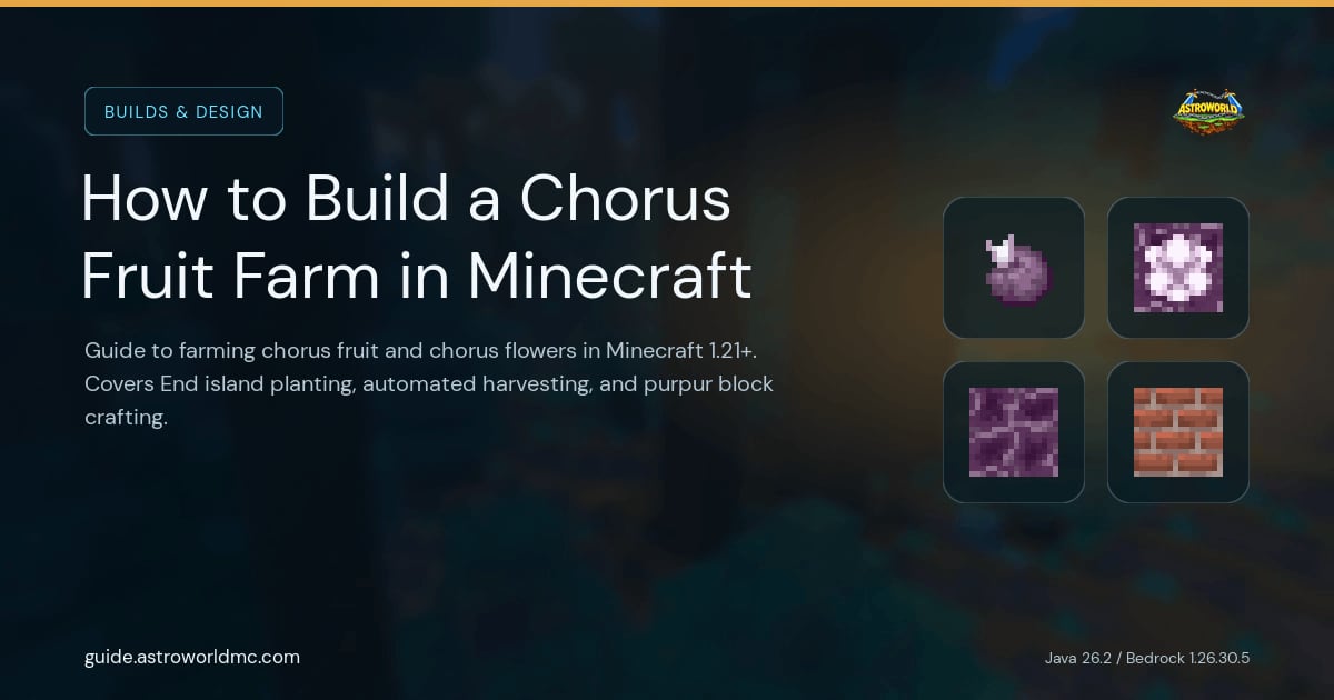 How to Build a Chorus Fruit Farm in Minecraft: Guide to farming chorus fruit and chorus flowers in Minecraft 1.21+. Covers End island planting, automated harvesting, and purpur block crafting.