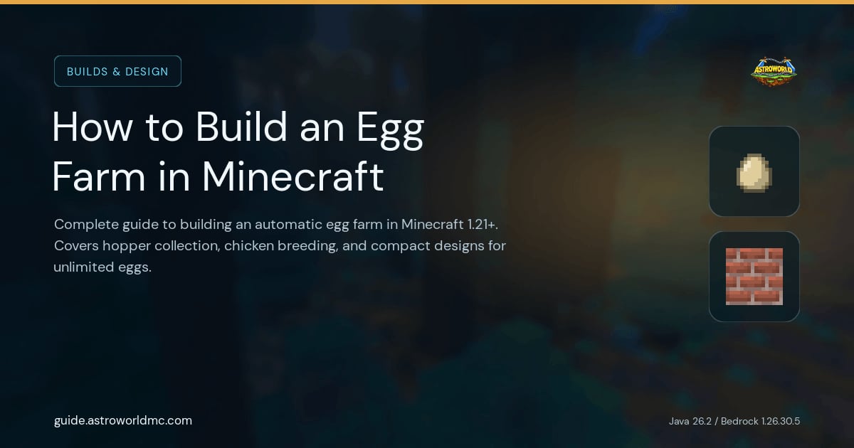 How to Build an Egg Farm in Minecraft: Complete guide to building an automatic egg farm in Minecraft 1.21+. Covers hopper collection, chicken breeding, and compact designs for unlimited eggs.