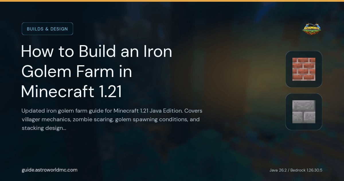 How to Build an Iron Golem Farm in Minecraft 1.21: Updated iron golem farm guide for Minecraft 1.21 Java Edition. Covers villager mechanics, zombie scaring, golem spawning conditions, and stacking designs for maximum iron production.