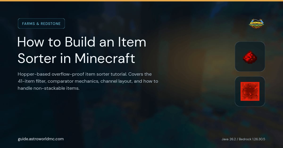 How to Build an Item Sorter in Minecraft: Hopper-based overflow-proof item sorter tutorial. Covers the 41-item filter, comparator mechanics, channel layout, and how to handle non-stackable items.