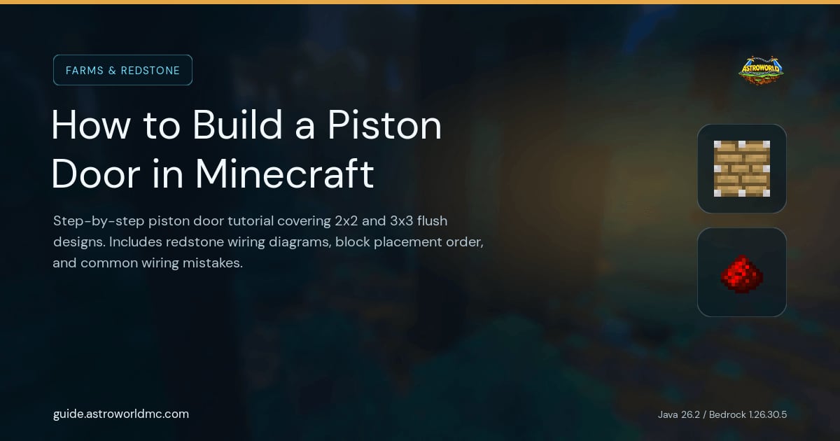 How to Build a Piston Door in Minecraft: Step-by-step piston door tutorial covering 2x2 and 3x3 flush designs. Includes redstone wiring diagrams, block placement order, and common wiring mistakes.