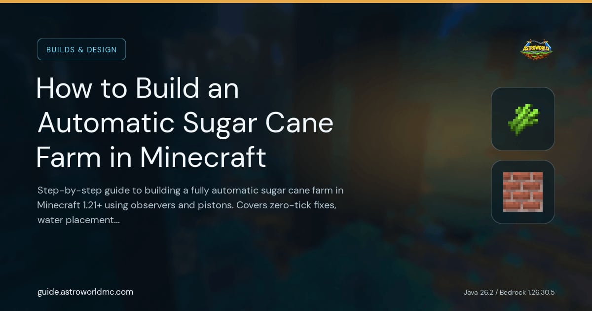 How to Build an Automatic Sugar Cane Farm in Minecraft: Step-by-step guide to building a fully automatic sugar cane farm in Minecraft 1.21+ using observers and pistons. Covers zero-tick fixes, water placement, and scaling designs.