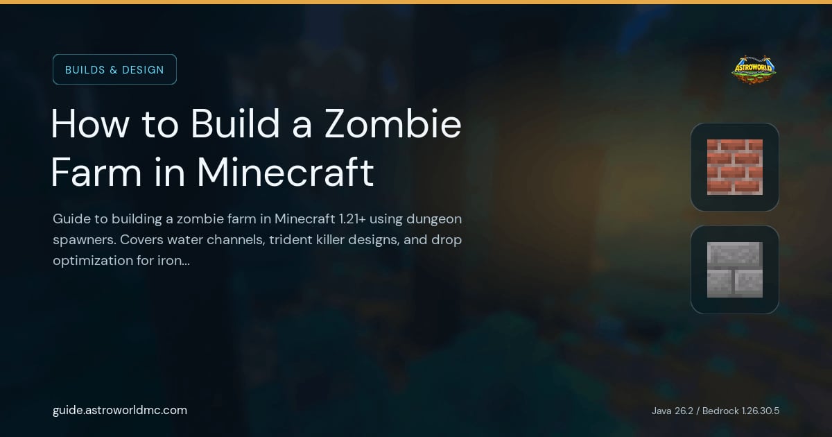 How to Build a Zombie Farm in Minecraft: Guide to building a zombie farm in Minecraft 1.21+ using dungeon spawners. Covers water channels, trident killer designs, and drop optimization for iron, carrots, and XP.