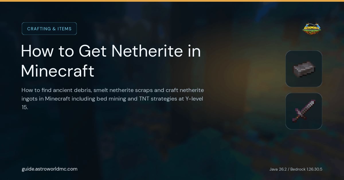How to Get Netherite in Minecraft: How to find ancient debris, smelt netherite scraps and craft netherite ingots in Minecraft including bed mining and TNT strategies at Y-level 15.