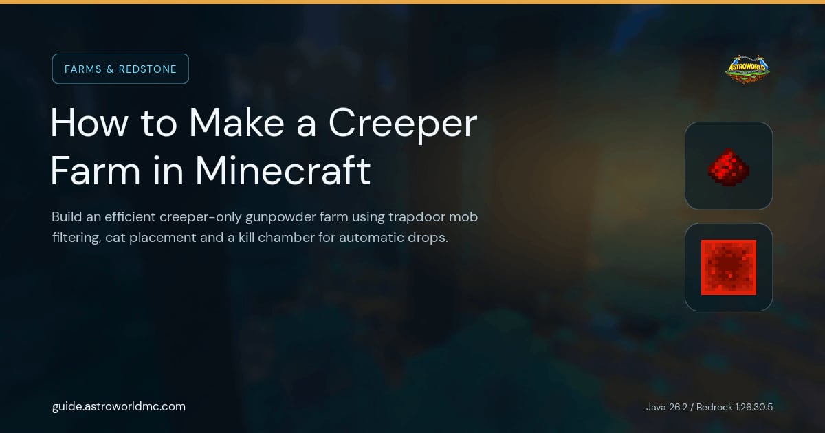 How to Make a Creeper Farm in Minecraft: Build an efficient creeper-only gunpowder farm using trapdoor mob filtering, cat placement and a kill chamber for automatic drops.