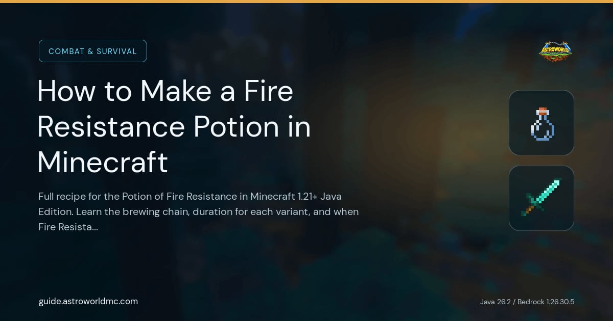 How to Make a Fire Resistance Potion in Minecraft: Full recipe for the Potion of Fire Resistance in Minecraft 1.21+ Java Edition. Learn the brewing chain, duration for each variant, and when Fire Resistance is most valuable.