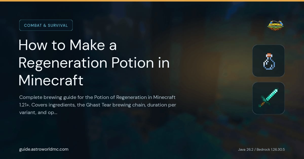 How to Make a Regeneration Potion in Minecraft: Complete brewing guide for the Potion of Regeneration in Minecraft 1.21+. Covers ingredients, the Ghast Tear brewing chain, duration per variant, and optimal uses in survival and PvP.