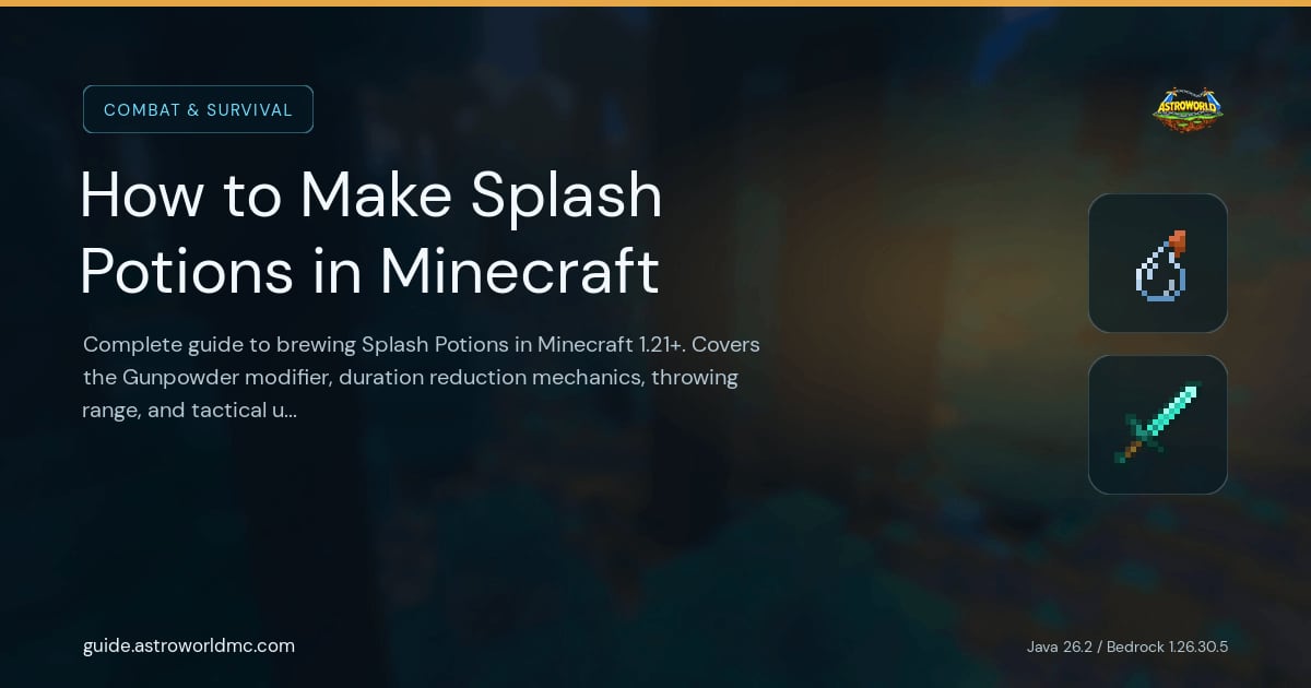 How to Make Splash Potions in Minecraft: Complete guide to brewing Splash Potions in Minecraft 1.21+. Covers the Gunpowder modifier, duration reduction mechanics, throwing range, and tactical uses in PvP and PvE.