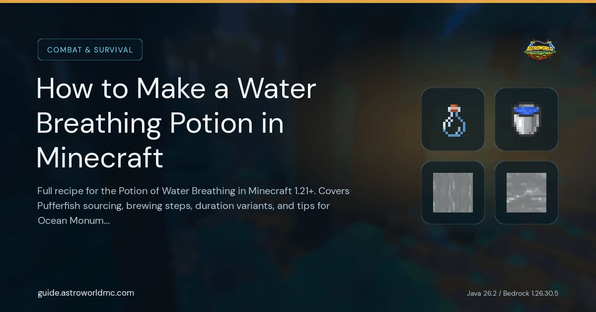 How to Make a Water Breathing Potion in Minecraft: Full recipe for the Potion of Water Breathing in Minecraft 1.21+. Covers Pufferfish sourcing, brewing steps, duration variants, and tips for Ocean Monument raids.