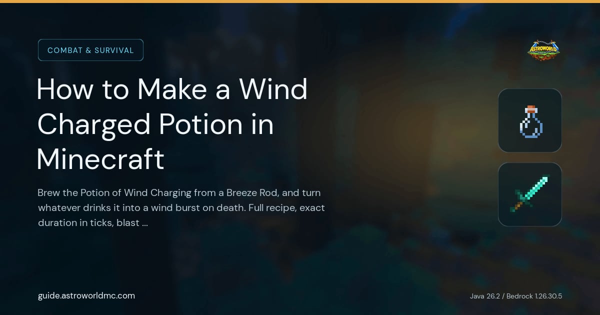 How to Make a Wind Charged Potion in Minecraft: Brew the Potion of Wind Charging from a Breeze Rod, and turn whatever drinks it into a wind burst on death. Full recipe, exact duration in ticks, blast radius and best uses.