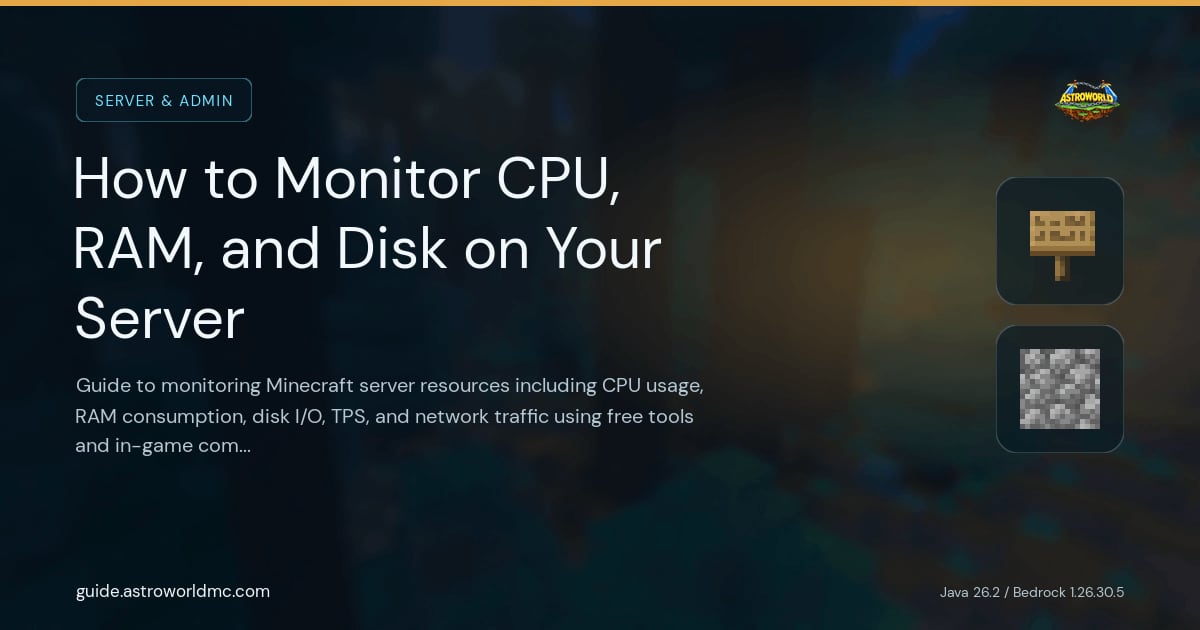 How to Monitor CPU, RAM, and Disk on Your Server: Guide to monitoring Minecraft server resources including CPU usage, RAM consumption, disk I/O, TPS, and network traffic using free tools and in-game commands.