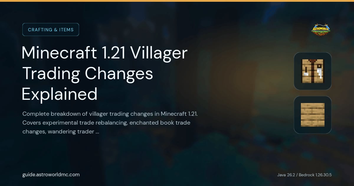 Minecraft 1.21 Villager Trading Changes Explained: Complete breakdown of villager trading changes in Minecraft 1.21. Covers experimental trade rebalancing, enchanted book trade changes, wandering trader updates, and what to expect.