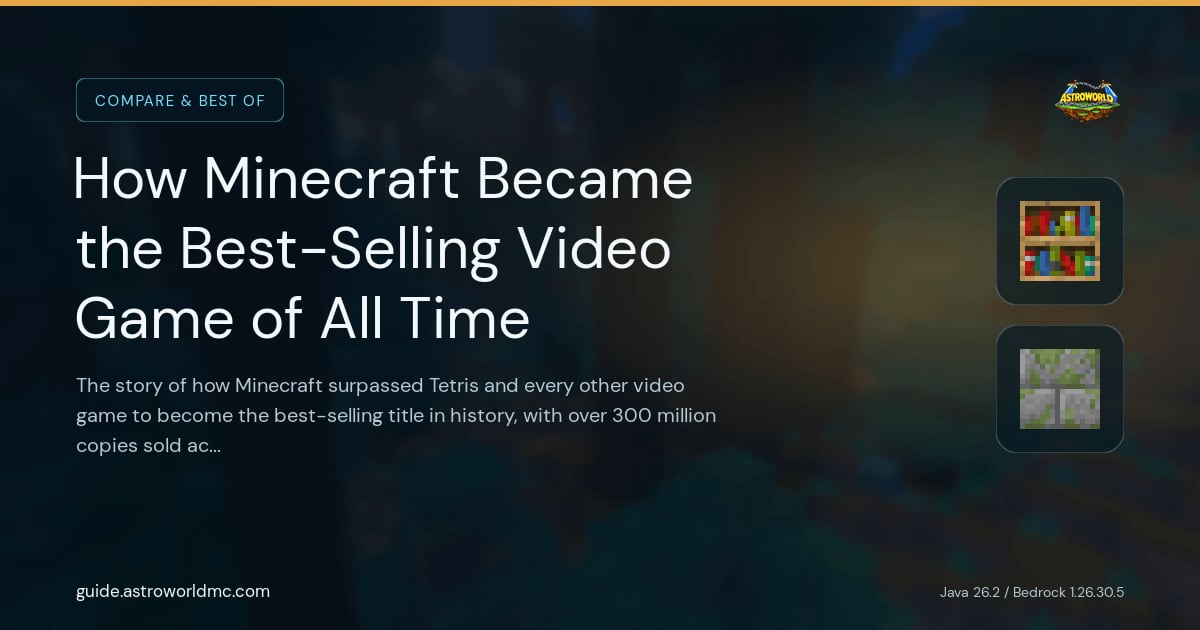How Minecraft Became the Best-Selling Video Game of All Time: The story of how Minecraft surpassed Tetris and every other video game to become the best-selling title in history, with over 300 million copies sold across all platforms.