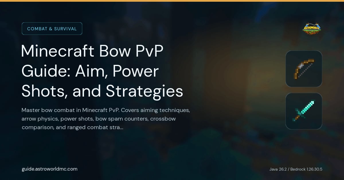 Minecraft Bow PvP Guide: Aim, Power Shots, and Strategies: Master bow combat in Minecraft PvP. Covers aiming techniques, arrow physics, power shots, bow spam counters, crossbow comparison, and ranged combat strategies.