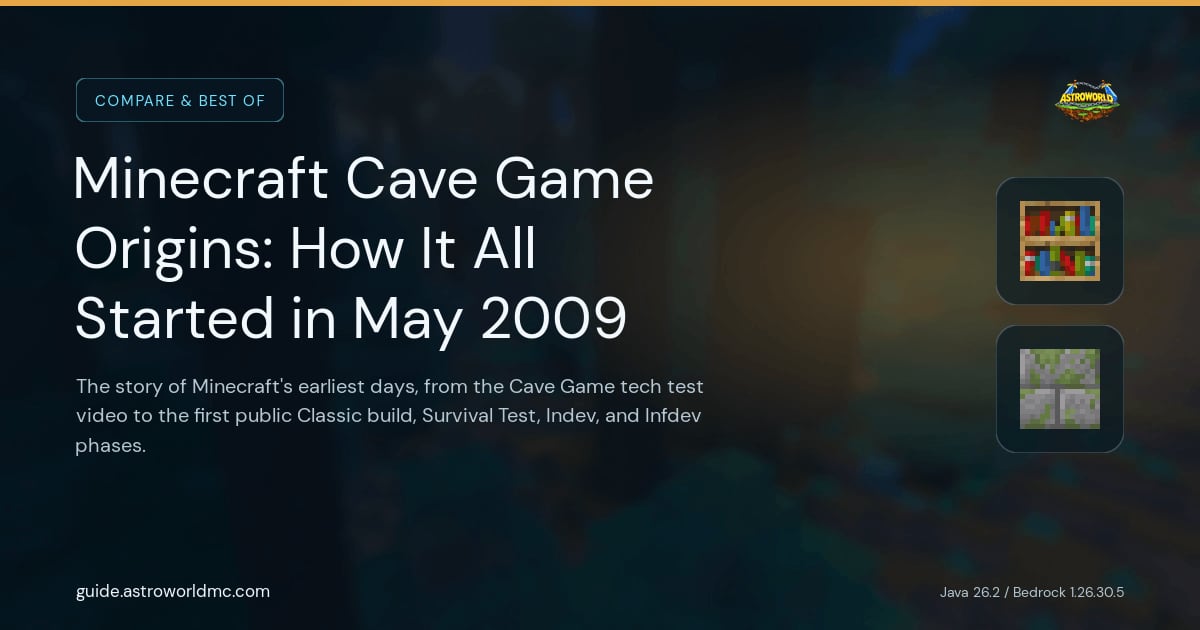 Minecraft Cave Game Origins: How It All Started in May 2009: The story of Minecraft's earliest days, from the Cave Game tech test video to the first public Classic build, Survival Test, Indev, and Infdev phases.
