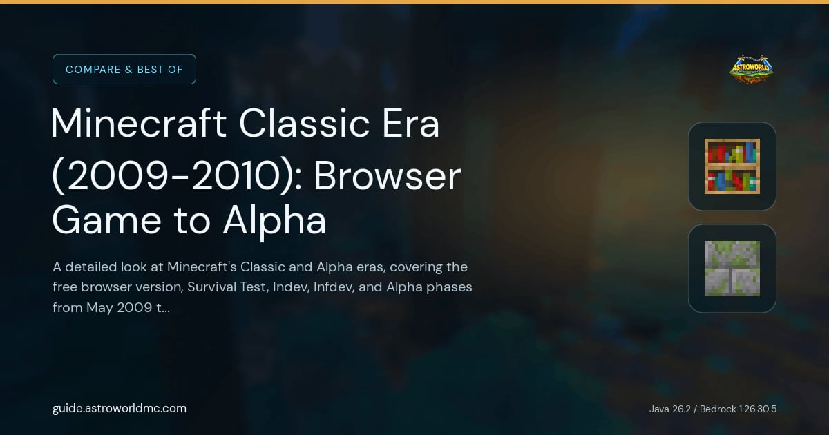 Minecraft Classic Era (2009-2010): Browser Game to Alpha: A detailed look at Minecraft's Classic and Alpha eras, covering the free browser version, Survival Test, Indev, Infdev, and Alpha phases from May 2009 through December 2010.