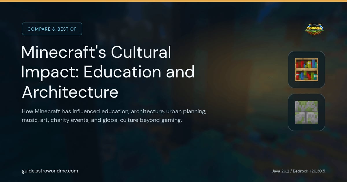 Minecraft's Cultural Impact: Education and Architecture: How Minecraft has influenced education, architecture, urban planning, music, art, charity events, and global culture beyond gaming.