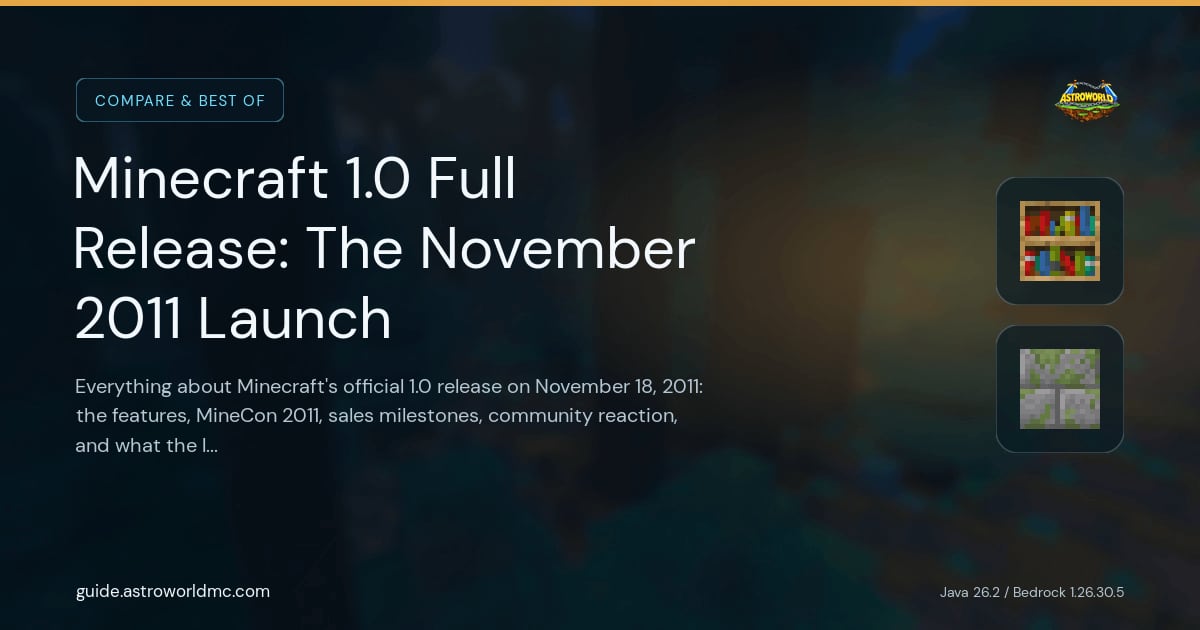 Minecraft 1.0 Full Release: The November 2011 Launch: Everything about Minecraft's official 1.0 release on November 18, 2011: the features, MineCon 2011, sales milestones, community reaction, and what the launch meant for indie gaming.