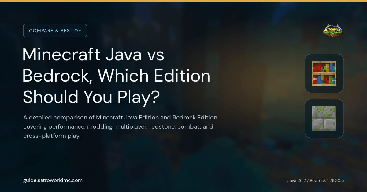 Minecraft Java vs Bedrock, Which Edition Should You Play?: A detailed comparison of Minecraft Java Edition and Bedrock Edition covering performance, modding, multiplayer, redstone, combat, and cross-platform play.